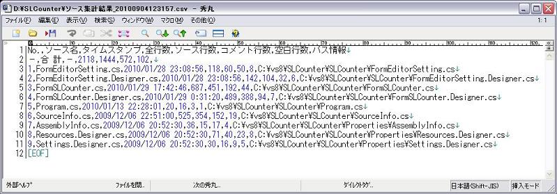 [CSVファイル出力例]