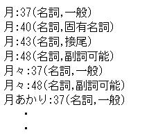 [単語辞書イメージ]